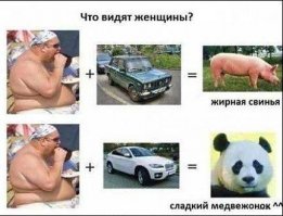 Если мужчина, если женщина