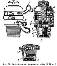 Похоже на этот как его дистанционная трубка, артиллерия, тупо снаряд, тогда через отверстия зажигание, там ещё медная проволока срезается при выстреле и отделение второй боевой половины, действие на подобие современного кумулятивного снаряда, или шрапнель, Кидаешь в дуло эту хрень, цилиндр пороха, и в перед с песнями, на врага палишь
