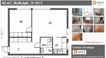Вот такую хату я бы купил при желании жить в "муравейнике" но предпочитаю частный дом на окраине.