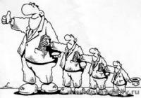  10 самых коррумпированных стран мира 2014