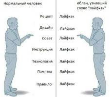 8 лайфхаков с алюминиевой фольгой