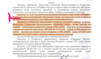 Сбербанк Росси...