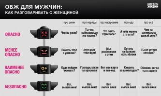 Как обижаются девушки