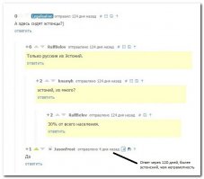 Смешные комментарии из социальных сетей 18.03.15