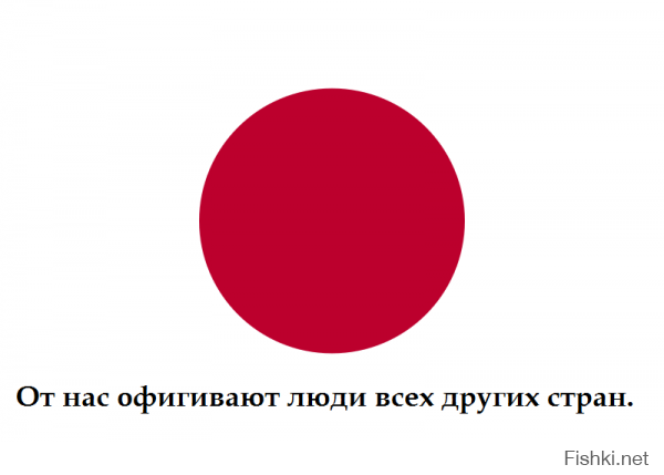 История 13 стран в одном предложении