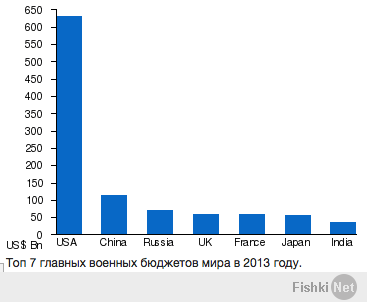 Отличный троллинг "Россия глазами запада"... 