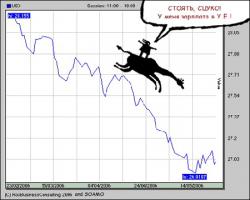 А потом снова ...