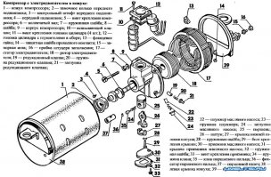 Так и я то же самое и говорю, что ну его к ... и покупаем новый. Для бюджетных моделей - проще целиком аппарат заменить, для дорогих есть смысл менять только компрессор.

Самому мотать естественно бред, хоть двухполюсник из совкового холодильника, хоть асинхрон на 50 кВт от промышленной вентустановки. Только в конторах. Тем более, что готовую обмотку сам не зальешь. 
Но на бытовуху в конторазх посмотрят и поржут как над умалишенным

А вот насчет масляного насоса поспорю. Если сам компрессор роторно-поршневого типа, то без смазки клина словит через несколько мотор-часов. Как пример - см. рисунок

Про вальцованные котелки - видел лично. То ли ЧССР, то ли Польша, в общем СЭВ середины 80-х, правда не бытовуха, а 8-кубовка до -27