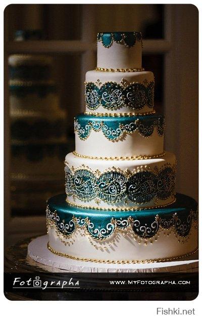 Креативные торты, которые жалко есть