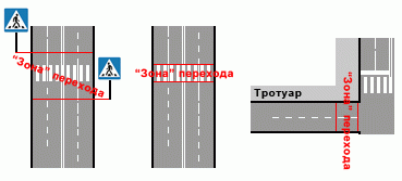 для наглядности