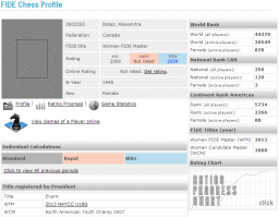 878 место в мире среди женщин, но в Канаде - третья. Я бы сыгранул с ней на раздевание(у меня рейтинг выше)