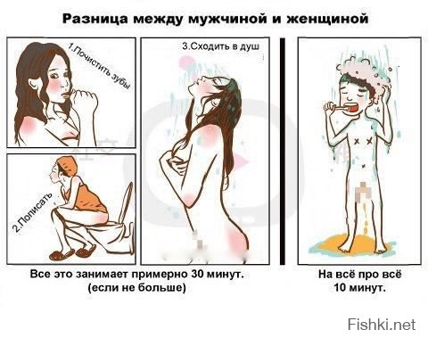 Как принимают душ мужчина и женщина