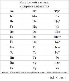 В офисе, рано утром, до того, как все пришли