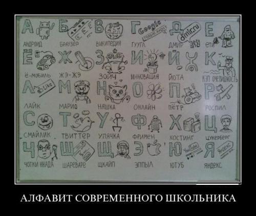  Новый русский Алфавит