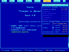 Текстовый редактор "Слово и дело" С до сих пор не достижимыми функциями превращения числа в текст, перевода на другой язык и вертикального выделения ровных блоков в тексте. А рисунки он ещё тогда мог вставлять. И резиновые таблицы работал.