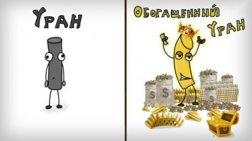 Правда о ЗАЭС. Информация - для чиновников, радиация – для населения