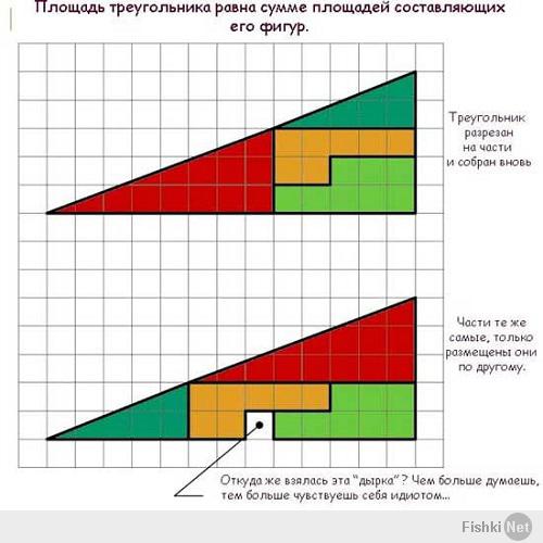 Не совсем в тему, но помните, еще такая хрень была.