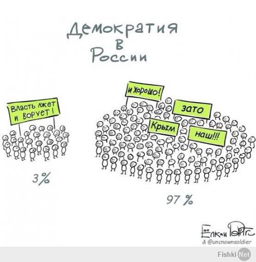 Не ту страну назвали Гондурасом.