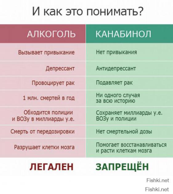 Подросток получил 8 лет тюрьмы, за продажу спайсов в школе