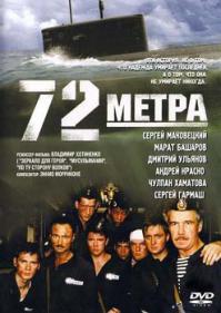 Фильмы, действие которых происходит в ограниченном пространстве