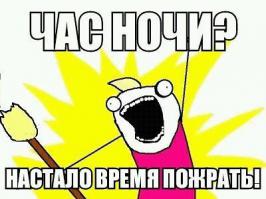 Что происходит в нашем организме ночью