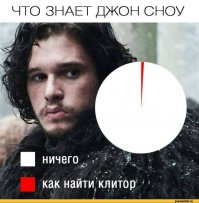 Как герои «Игры престолов» изменились за 5 лет