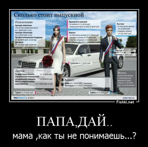 Ежегодный праздник бантиков