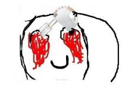 Наркотики  -  зло!