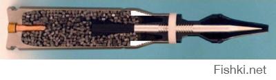 На фотографии патронная лента, снаряжённая американскими бронебойными снарядами 25x137мм KBA APFSDS-T M919. Формально может использоваться на любой пушке, использующей этот калибр, но в основном идёт в автоматическую пушку М242 "Бушмейстер", стоящую на БМП М2 "Бредли". Сердечник может быть вольфрамовый или из обеднённого урана.