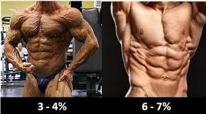 Вы видимо плохо себе представляете 5% жира. И если у вас 5-8% на 100кг веса то вы некислый бодибилдер. Да и достичь такой сухости и таких объемов без фармы практически невозможно. А если и получится то только на недели.