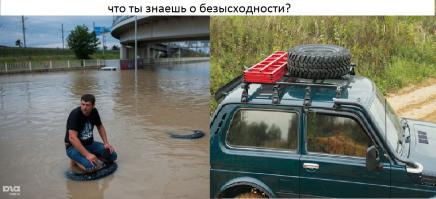 Подтоп в Адлерском районе Сочи