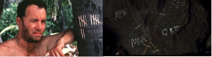  Что такое аналемма?