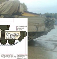 А где камеры? Может блок сними отсоединили от танка? Или это не Армата всё таки?