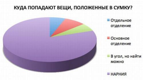 Фишкина солянка. Часть 32