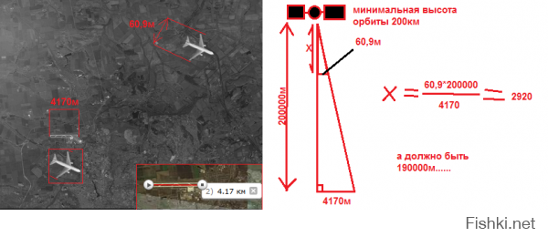 Горшочек не вари. 
Далее я решил прикинуть пропорцию самолета относительно взлетной полосы.
Не поленился нашел в Яндексе карту, померил линейкой получит 4,17км.
Лезем в Википедию смотрим размах крыла 777-200ER пишут что 60,9м.
Далее лезем и смотрим минимальную высоту орбиты спутника, она составляет примерно 200км, берем минимальное значение.
На фотографии визуально самолет и взлетная полоса примерно одного размера, из этого я делаю вывод что очень грубо и оценочно расстояние между спутником и самолетом можно найти через подобие треугольников и сделать очень грубый и херовый расчет.

По нему у меня получилось расстояние между спутником и самолетом 3км...
Скажите пожалуйста, где я ошибся и что я не учел? 
Или самолет нарисовали размером больше?

Для сравнения я прикреплю сюда другие снимки самолетов со спутников, я не знаю на какой они высоте, но они достаточно пропорциональны наземным объектам и не сильно больше домов, деревьев итд.