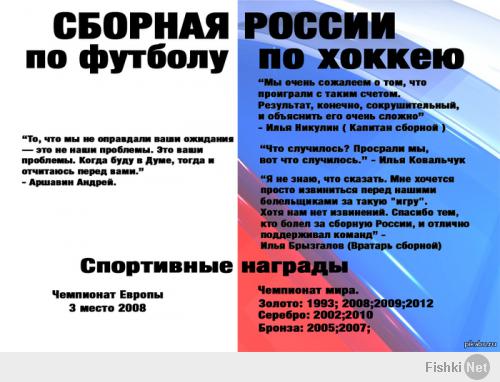 В футбол, в последнее время, играют метросеки и люди никому ничем не обязанные, а в хоккей суровые парни, явно не боящиеся травм.