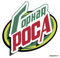 7 самых известных советских брендов на Западе