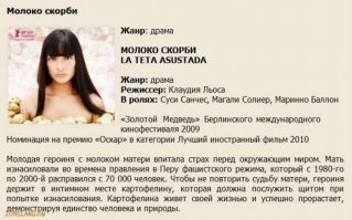 Пояс верности. История и факты