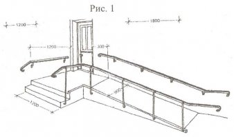 А где пандус для инвалидов? Свинорыл когда же ты нажрешься.