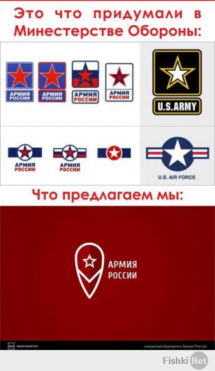 Представлен новый символ вооруженных сил России.