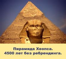 Бытовая техника: тогда и сейчас