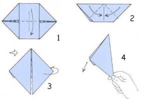 Ну так.... На всякий случай )))))