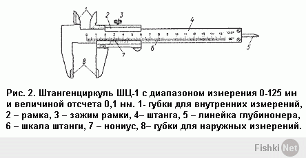 Сам учи, ползунок!