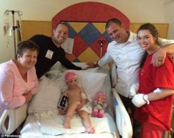 Сказать что ПИТБУЛИ это "Самые ласковые" собаки в мире, все равно что сказать что крысы самые полезные в хозяйстве животные.
Питбули это ОПАСНЫЕ БОЙЦОВСКИЕ СОБАКИ, с очень неуравновешенной психикой и как бы вы его хорошо не воспитывали/любили у них в генах есть приличный % "брака" от которого у них едет крыша. Как по мне так владение такими зверями нужно приравнивать к оружию и выдавать хозяевам соответствущие разрешения дабы они несли за них полную ответственность.

P.S-А по поводу "Лассковых" итд, расскажите это РОДИТЕЛЯМ детей на фотках приведенных мною ниже, это лишь ОЧЕНЬ МАЛАЯ ЧАСТЬ жертв "Самых ласковых собак" в мире.По нападению на детей/людей собака твердо занимает место в ТОП-5 среди пород.