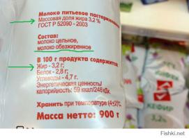 Это как понимать?