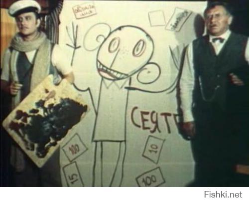 То есть по вашему вот это искусство?