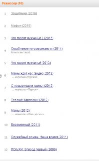 Армянский режиссер подаривший нам "шЫдевры"