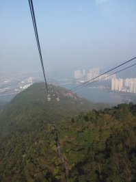 Самые красивые канатные дороги в мире