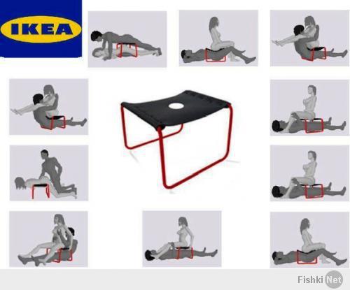 Вы не все знаете о IKEA! 