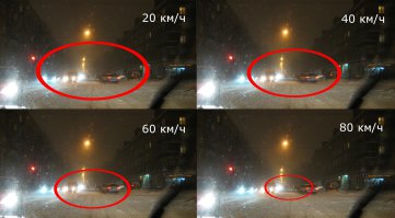 такой тут срач начался! ребята! 1) включите мозг 2 ) "Пункт 14.6
 
14.6. Водитель должен уступить дорогу пешеходам, идущим к стоящему в месте остановки маршрутному транспортному средству или от него (со стороны дверей), если посадка и высадка производятся с проезжей части или с посадочной площадки, расположенной на ней." и 3)